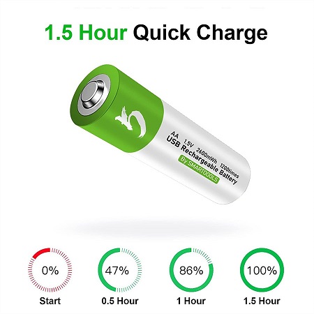 باطری قلمی قابل شارژ 4 عددی - تصویر 8