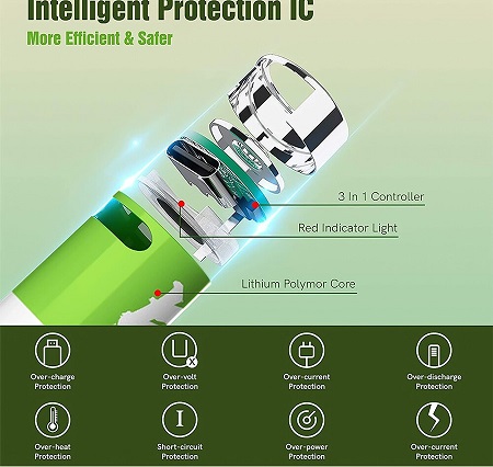 باطری قلمی قابل شارژ 4 عددی - تصویر 13