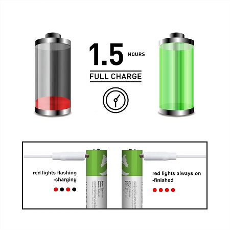 باطری قلمی قابل شارژ 4 عددی - تصویر 21