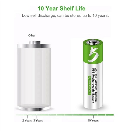 باطری قلمی قابل شارژ 4 عددی - تصویر 16